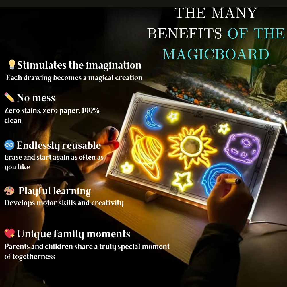 MagicBoard drawning led